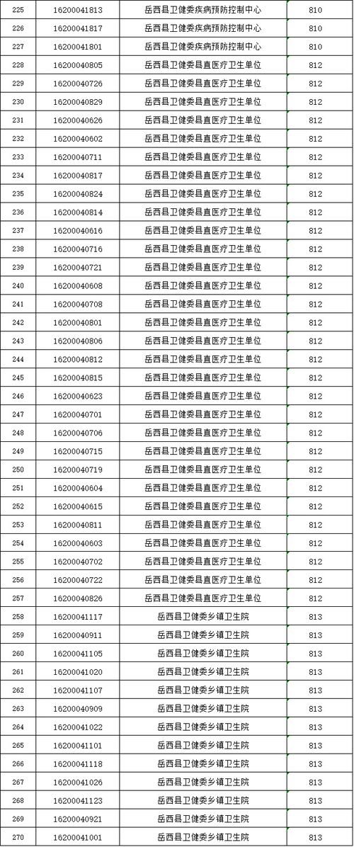 admin 第291页