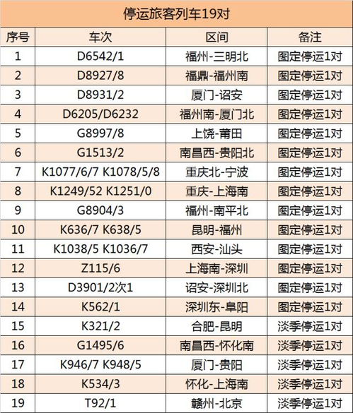 南通火车时刻表解析：出行指南一网打尽