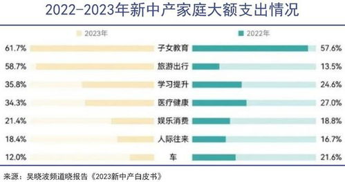 2023年踏板降价，市场变局与消费新机遇