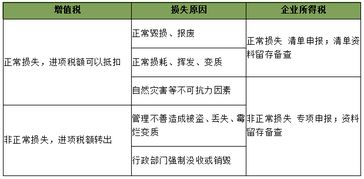 2025年2月 第341页