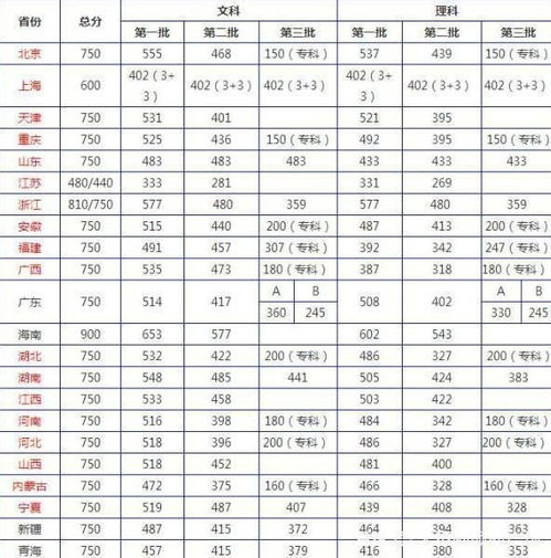 2025年2月 第317页